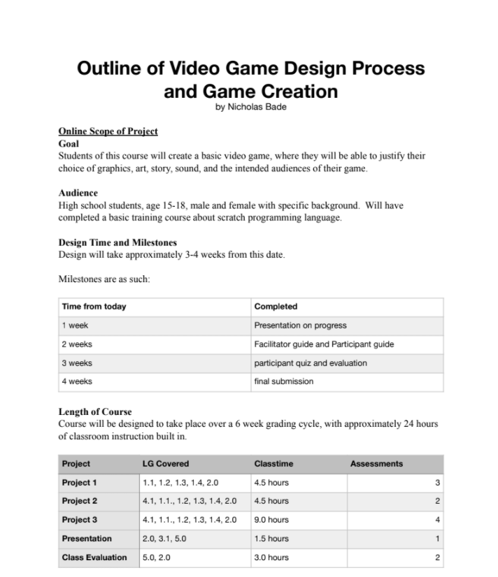 video game design